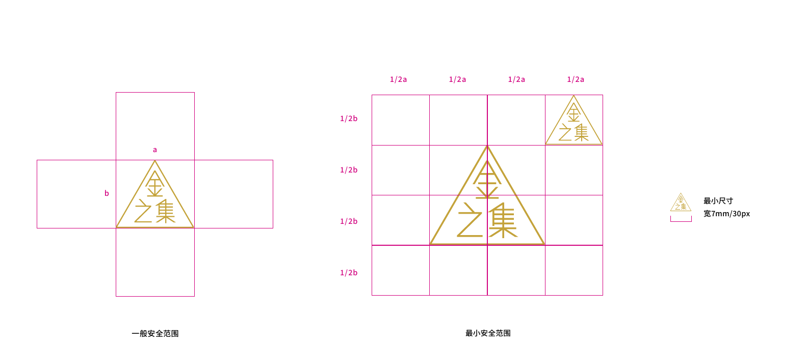 品牌标识安全范围图示